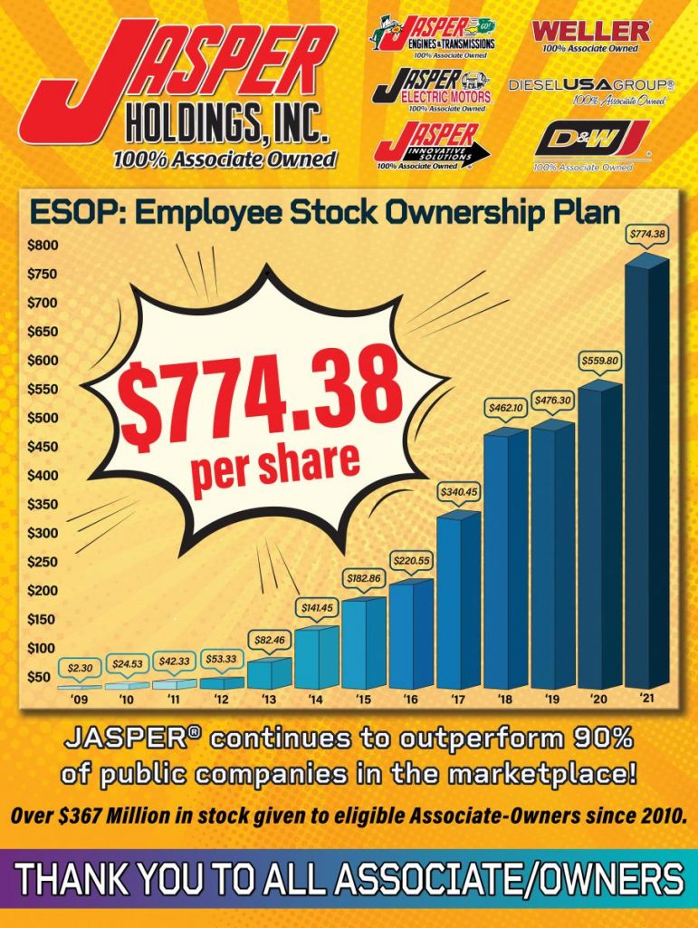 About Us Jasper Electric Motors in Jasper, IN